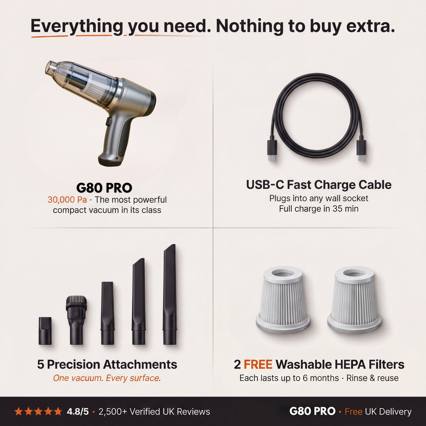 G80 PRO | Voted the ZA #1 Precision Vacuum Cleaner in 2026