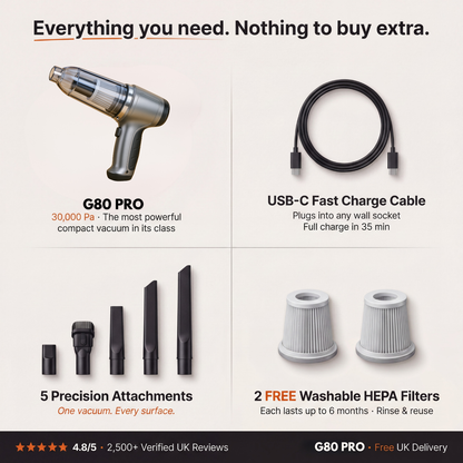 G80 PRO | Voted the ZA #1 Precision Vacuum Cleaner in 2026