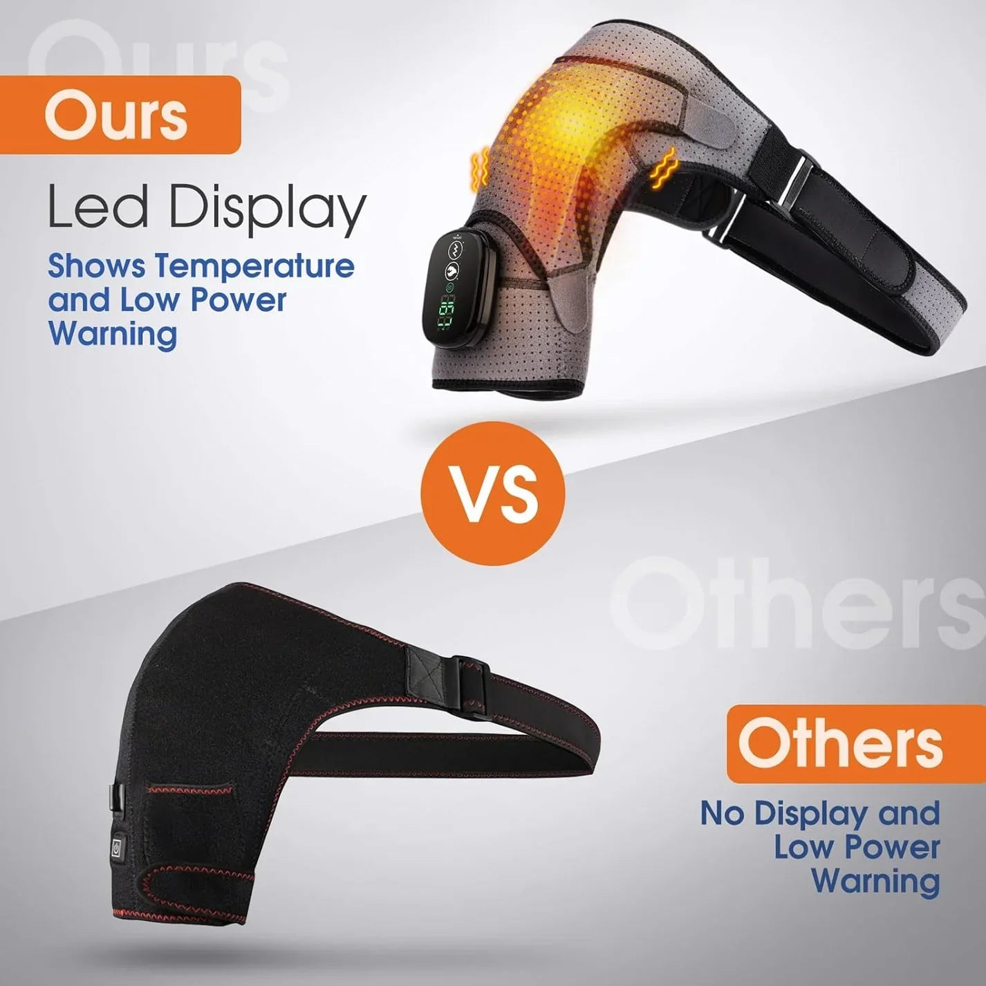 UltraVibe™ Heated Shoulder Wrap (Instant Relief)