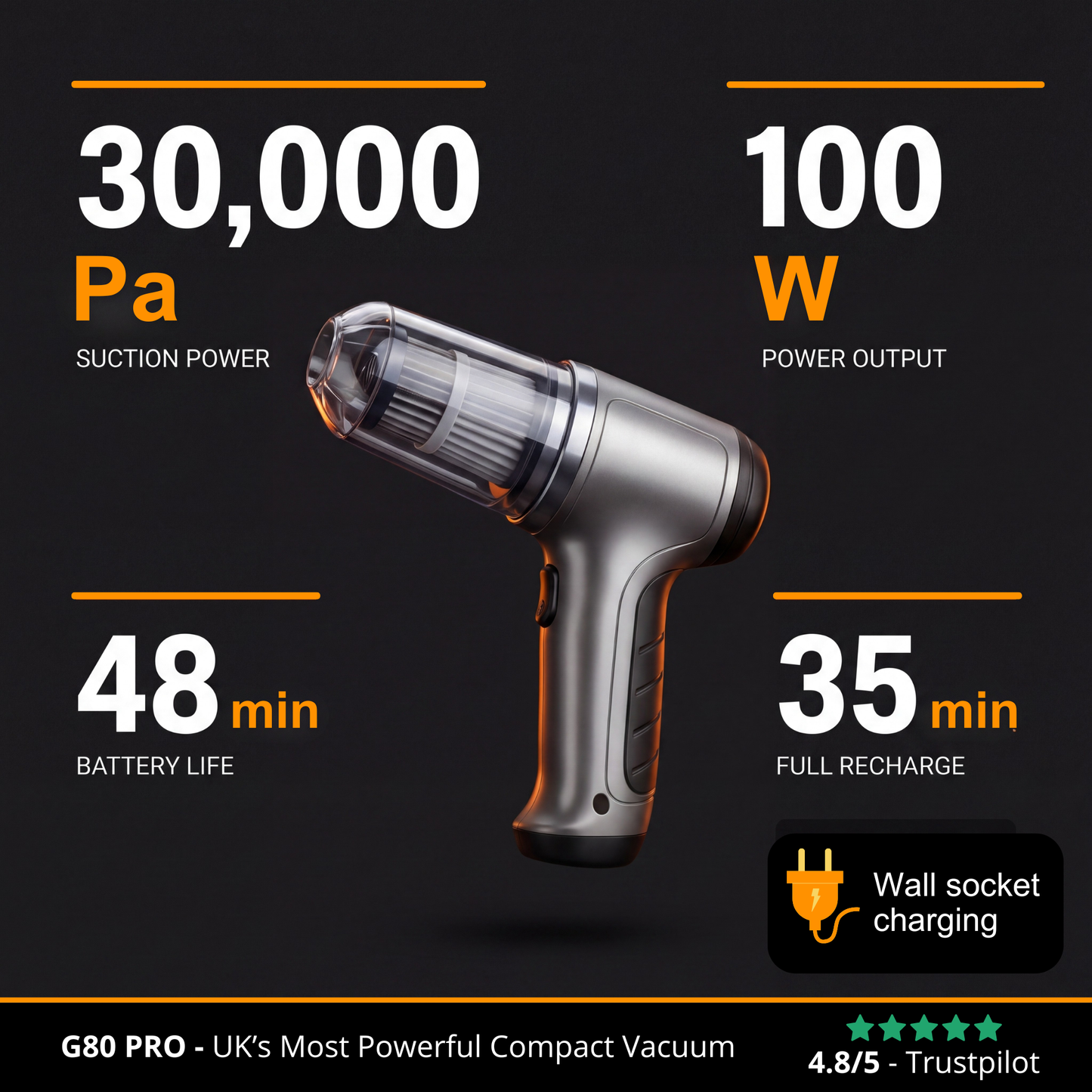 G80 PRO | Voted the ZA #1 Precision Vacuum Cleaner in 2026