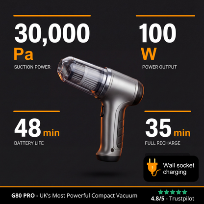 G80 PRO | Voted the ZA #1 Precision Vacuum Cleaner in 2026