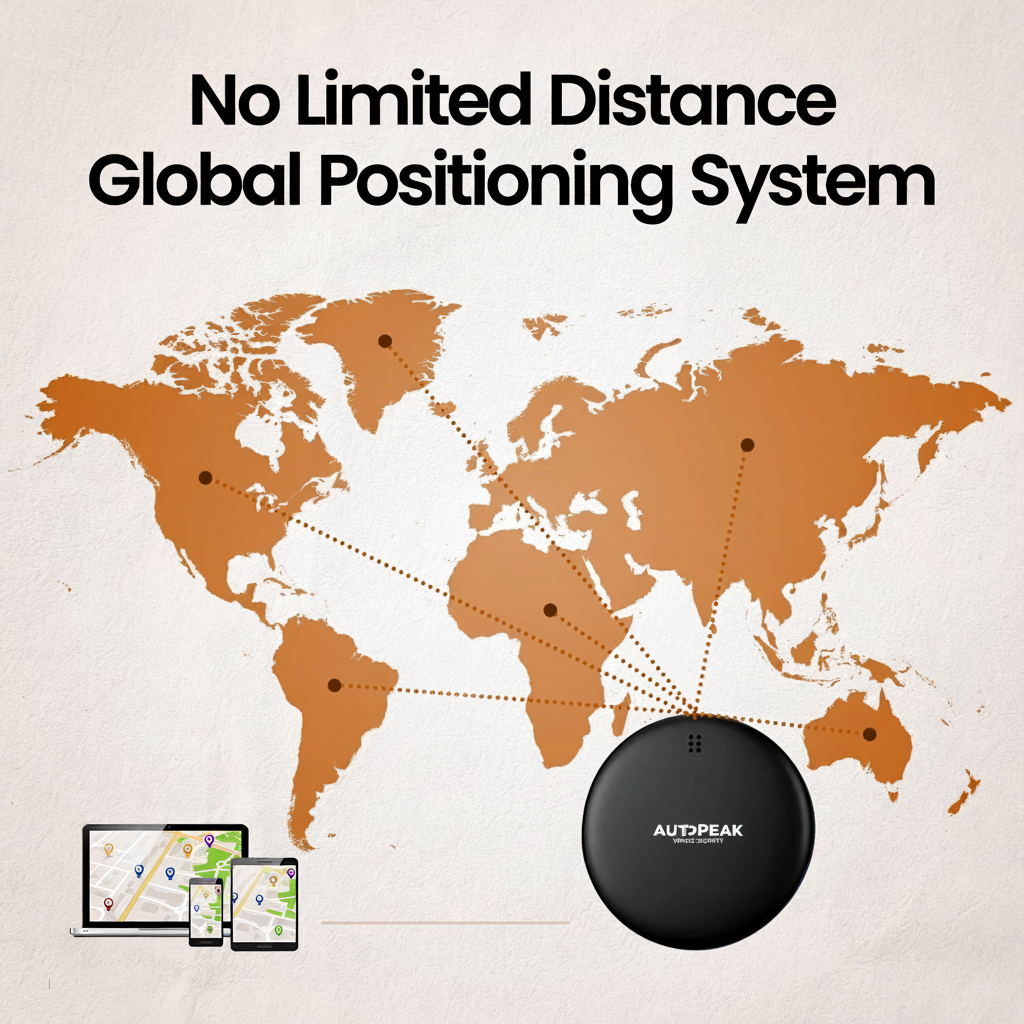 Global Positioning - AutoPeak